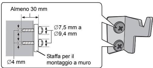 PANASONIC SC-HC397EG - Installare il cordoncino anticaduta (non in dotazione) su但这a unità. - 4