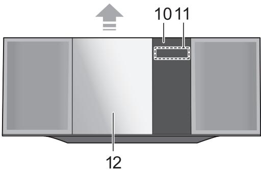 PANASONIC SC-HC397EG - Ohjaimien pikaopas - 2