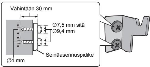 PANASONIC SC-HC397EG - Kiinnita putoamista esta naru (ei toimitetu) tahan laitteeseen. - 4