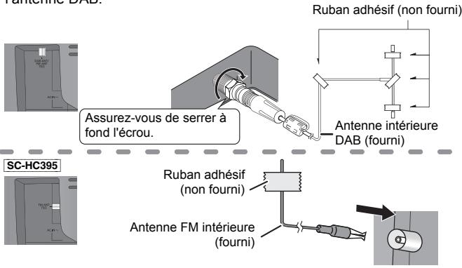 PANASONIC SC-HC397EG - Branchez l'antenne. - 1