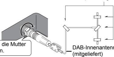 PANASONIC SC-HC397EG - Schließen Sie die Antenne an. - 2
