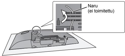 PANASONIC SC-HC397EG - Kiinnita putoamista esta naru (ei toimitetu) tahan laitteeseen. - 1