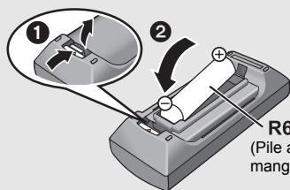 PANASONIC SC-HC397EG - Utiliser la télécommande - 1