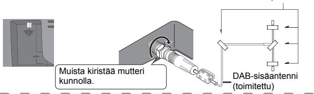 PANASONIC SC-HC397EG - Liita antenni. - 1