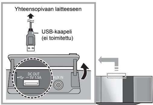 PANASONIC SC-HC397EG - Laitteen lataaminen - 1