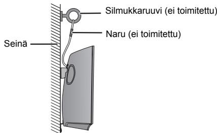PANASONIC SC-HC397EG - Kiinnita putoamista esta naru (ei toimitetu) tahan laitteeseen. - 7