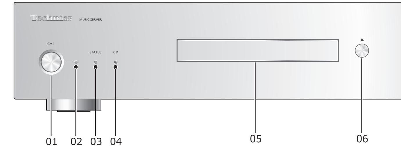 PANASONIC STG30LE - Note - 1