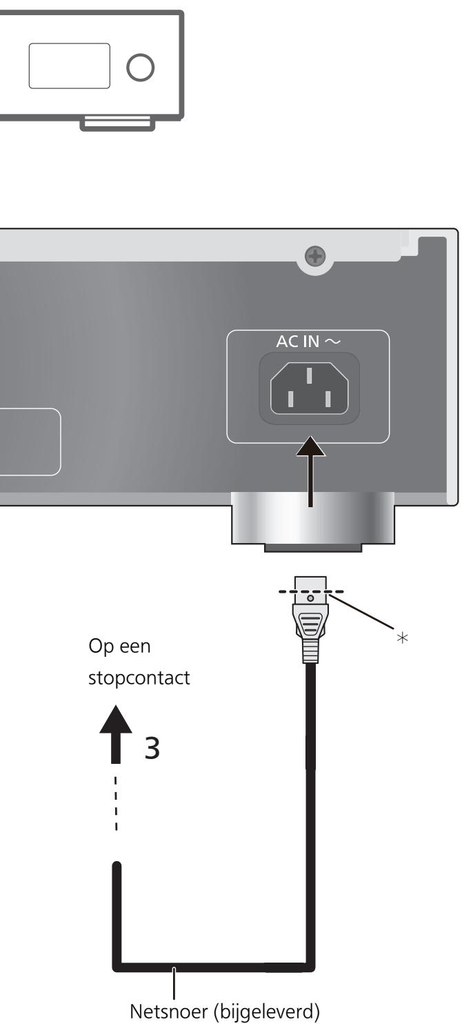 PANASONIC STG30LE - Apparaten/Netsnoer, enz. - 2