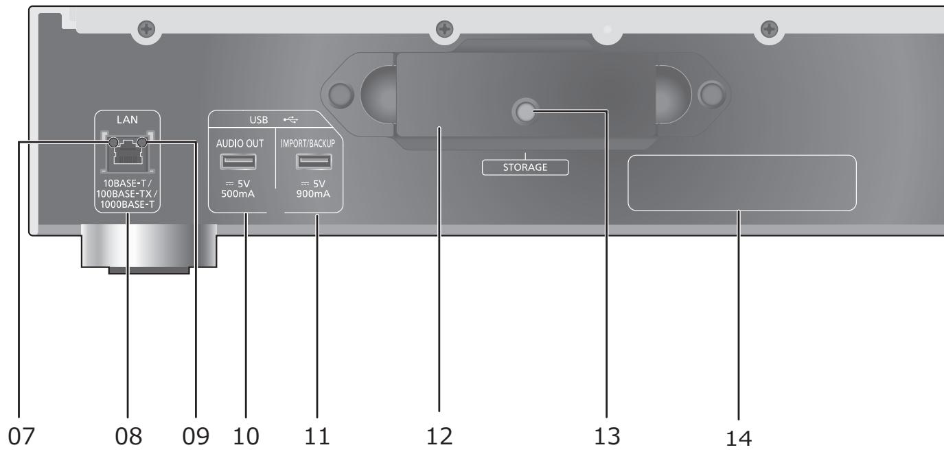 PANASONIC STG30LE - Hinweis - 2