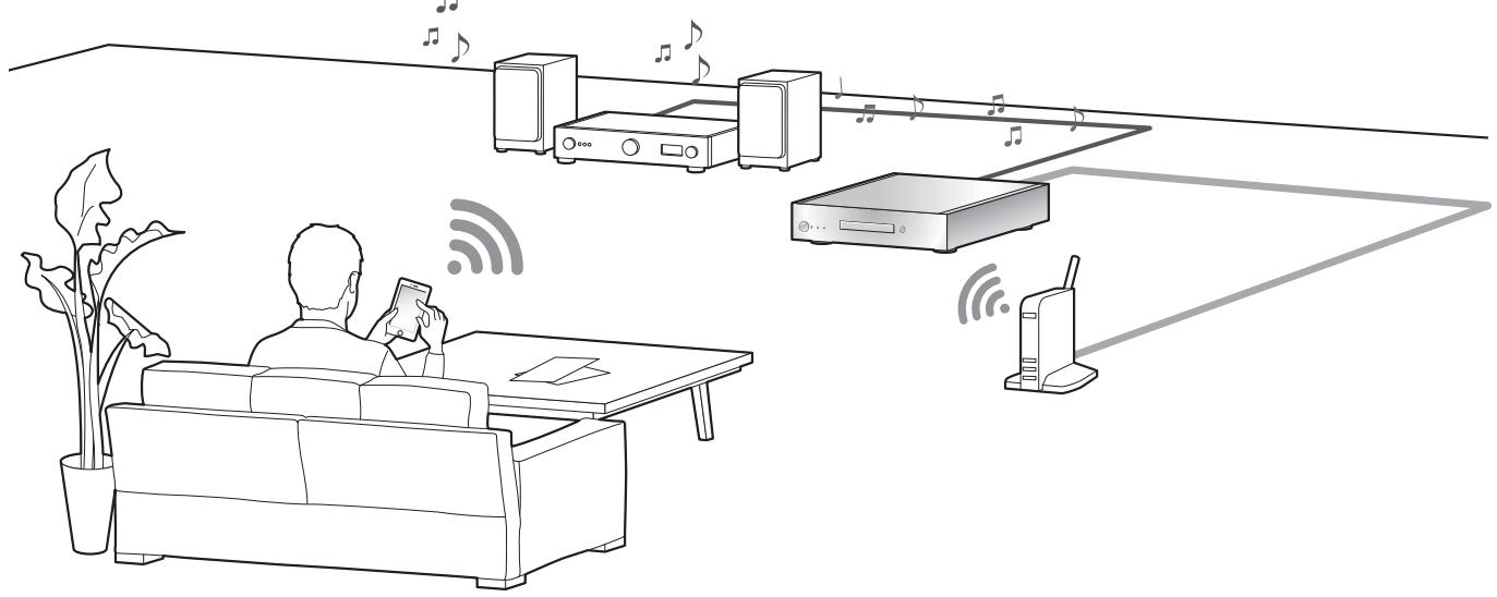 PANASONIC STG30LE - Nota - 1