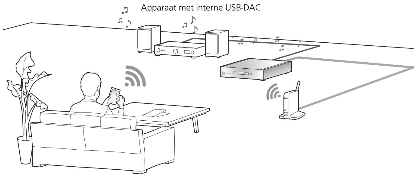 PANASONIC STG30LE - N.B. - 1