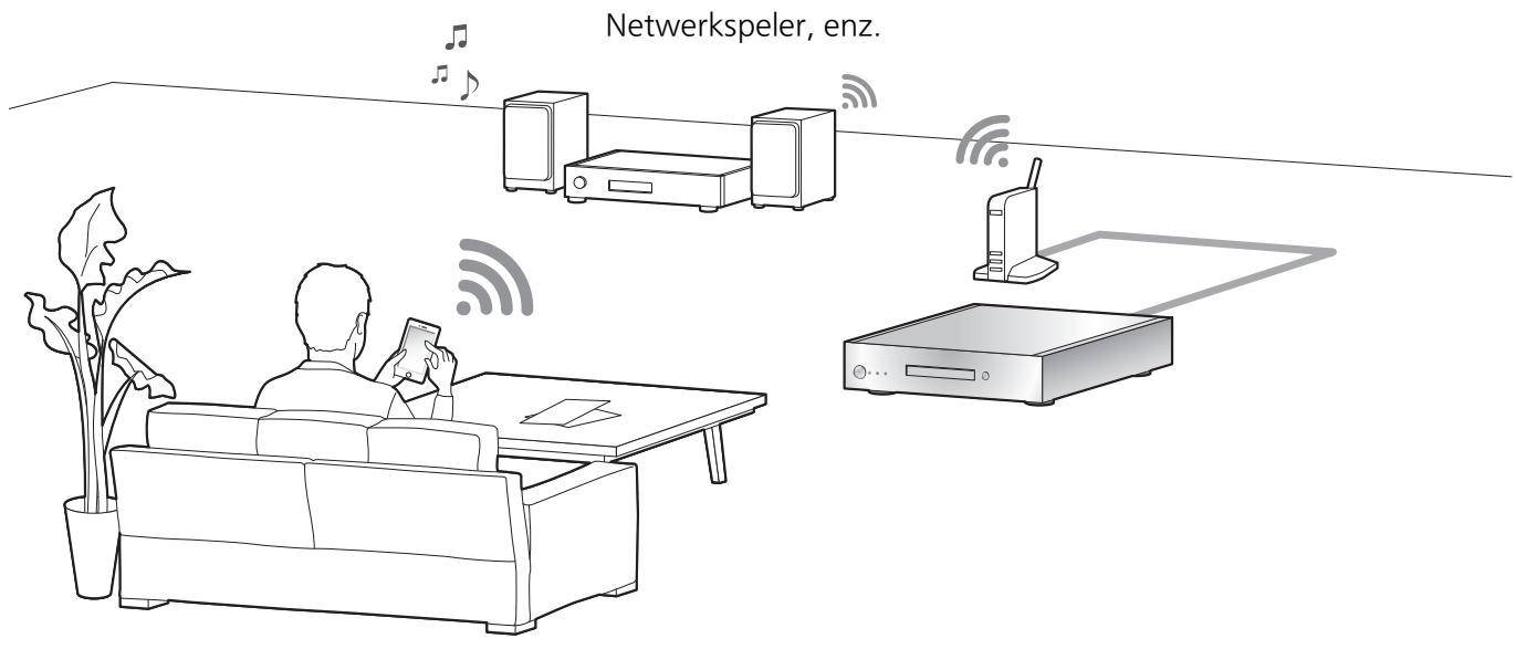 PANASONIC STG30LE - N.B. - 1