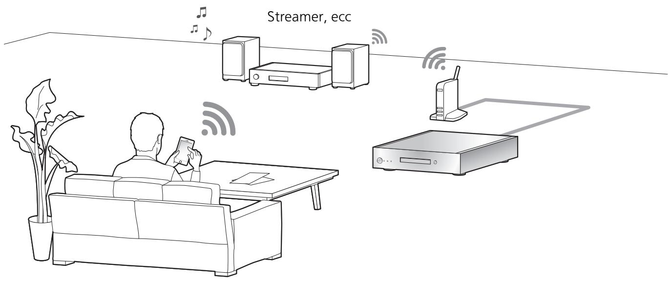 PANASONIC STG30LE - Nota - 1