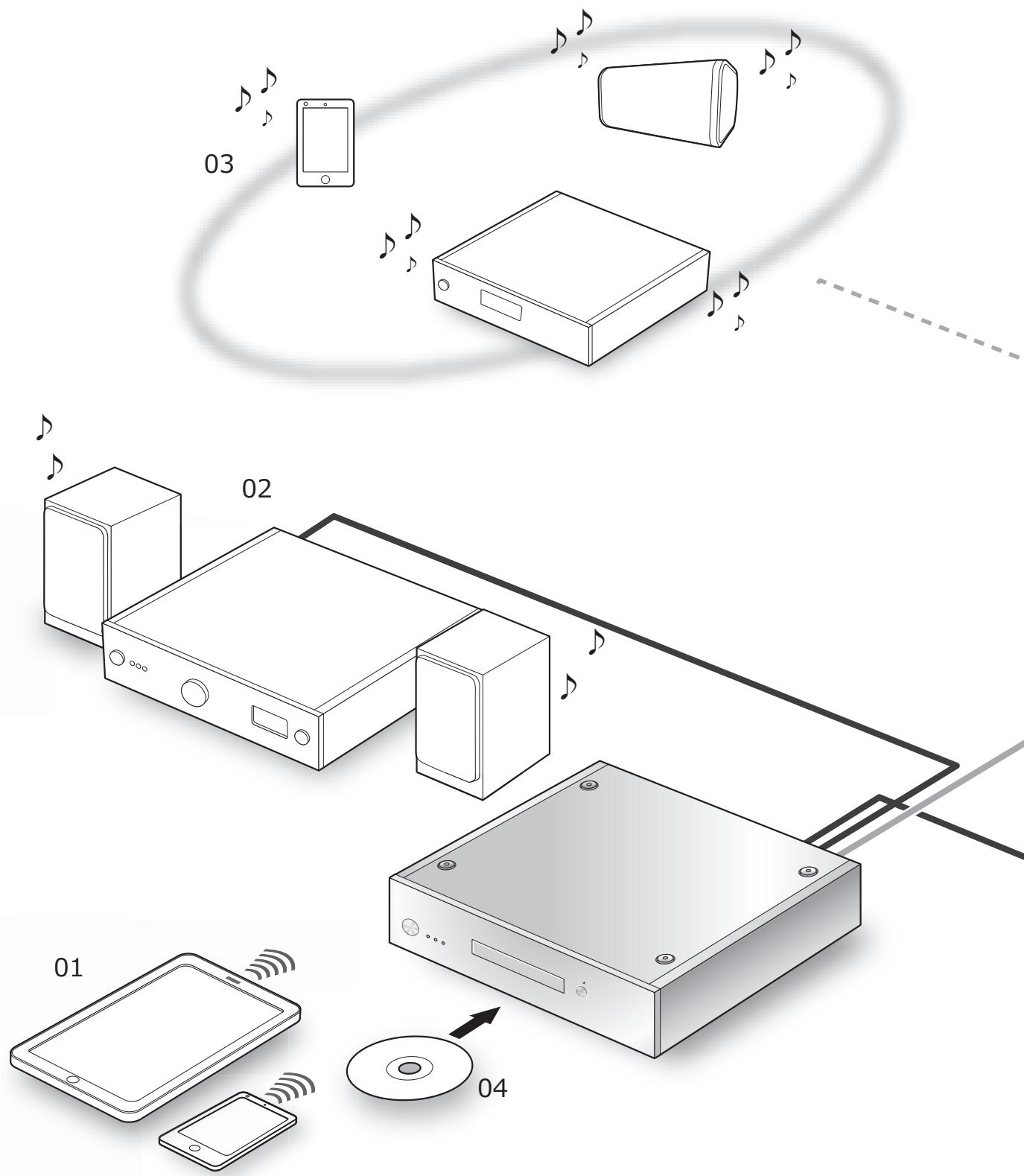 PANASONIC STG30LE - Marcatura di identificazione del prodotto - 1