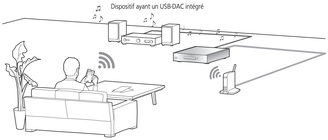 PANASONIC STG30LE - Note - 1