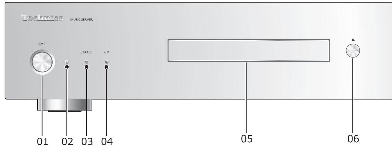 PANASONIC STG30LE - N.B. - 1