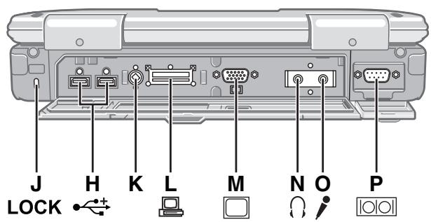 PANASONIC TOUGHBOOK CF-30 - Arrière - 1