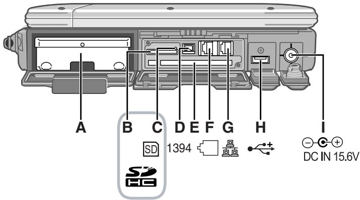 PANASONIC TOUGHBOOK CF-30 - Côté gauche - 1