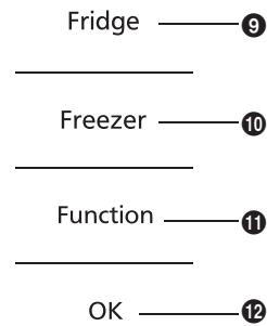 PANASONIC NR-BN30PGW - Uwaga: - 2