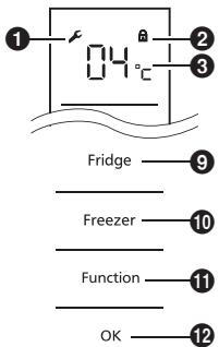 PANASONIC NR-BN30PGW - Kindersicherung - 1