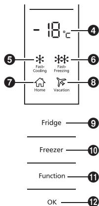 PANASONIC NR-BN30PGW - Komora zamrażarki - 1