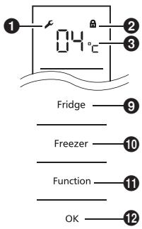 PANASONIC NR-BN30PGW - Fridge compartment - 1