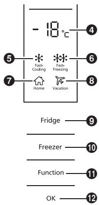 PANASONIC NR-BN30PGW - Freezer compartment - 1