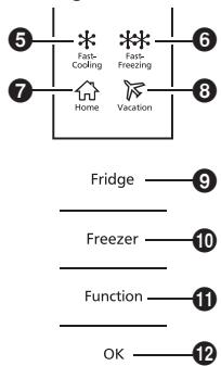 PANASONIC NR-BN30PGW - Fast Cooling Mode - 1