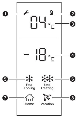 PANASONIC NR-BN30PGW - Remarque: - 1