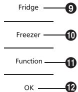 PANASONIC NR-BN30PGW - Home Modus - 2