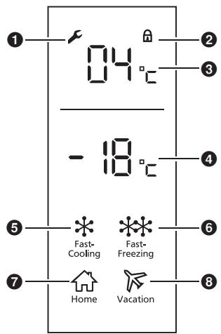 PANASONIC NR-BN30PGW - Nota: - 1