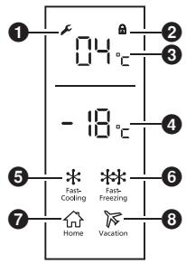 PANASONIC NR-BN30PGW - Rezim Alarmu - 1