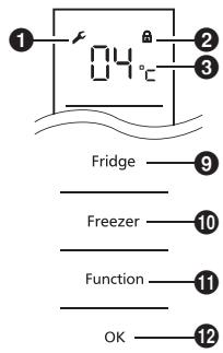 PANASONIC NR-BN30PGW - Prostor chladnicky - 1