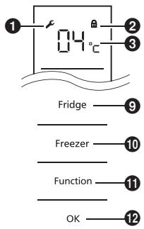 PANASONIC NR-BN30PGW - Kuhlraumfach - 1