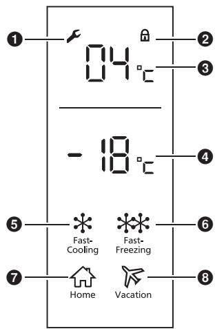 PANASONIC NR-BN30PGW - Note: - 1