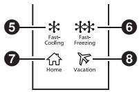 PANASONIC NR-BN30PGW - Schnellgfrier-Modus - 1