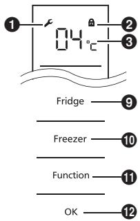 PANASONIC NR-BN30PGW - Fonction Sécurité enfants - 1