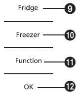 PANASONIC NR-BN30PGW - Schnellgfrier-Modus - 2