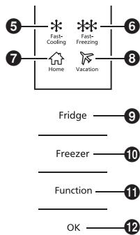 PANASONIC NR-BN30PGW - Schnellkuhl-Modus - 1