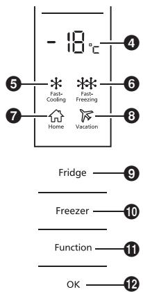 PANASONIC NR-BN30PGW - Scomparto congelatore - 1