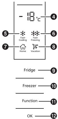 PANASONIC NR-BN30PGW - Prostor mraznicky - 1