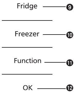PANASONIC NR-BN30PGW - Note: - 2