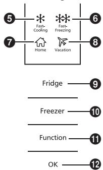 PANASONIC NR-BN30PGW - Mode Fast Cooling - 1