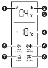 PANASONIC NR-BN30PGW - Alarmmodus - 1