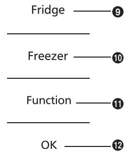 PANASONIC NR-BN30PGW - Note: - 2
