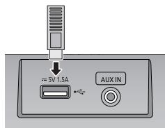 PANASONIC SC-HC402EG - ■ Anschluss eines USB-Geräts - 1