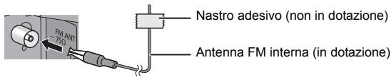 PANASONIC SC-HC402EG - Collegare l'antenna. - 2