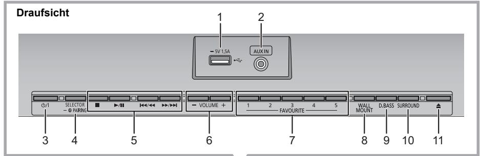 PANASONIC SC-HC402EG - Fernbedienungsanleitung - 1