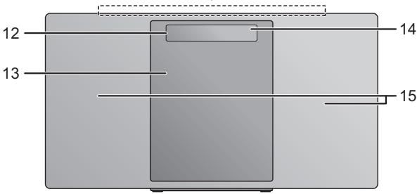 PANASONIC SC-HC402EG - Gids voor de bediening - 2
