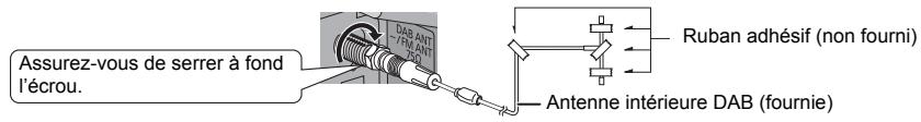 PANASONIC SC-HC402EG - Branchez l'antenne. - 1